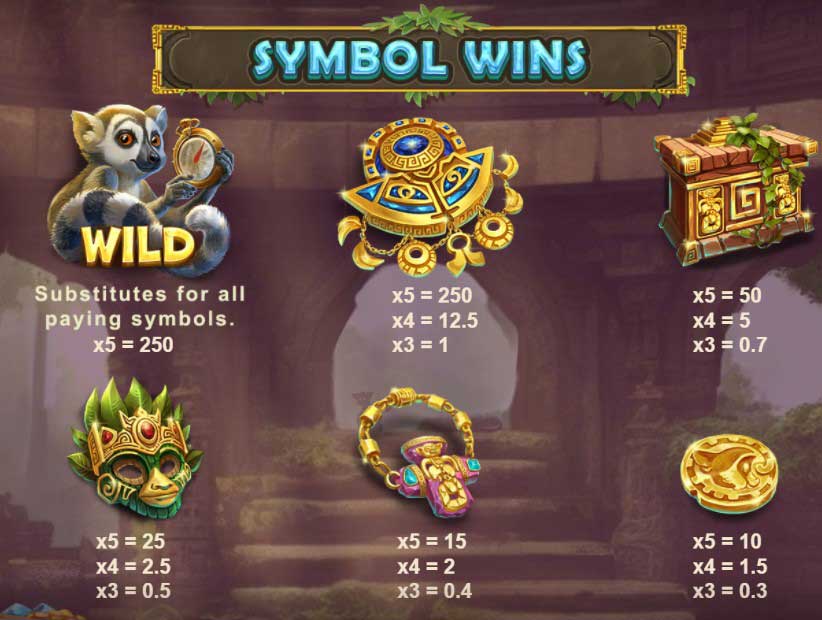 Cash Explorer slot game symbol wins